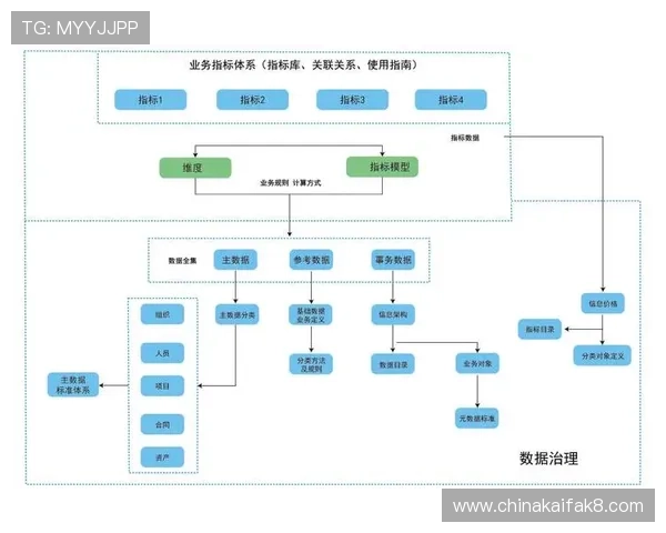 凯发电游注册平台怎么样详细介绍平台的注册流程与操作指南